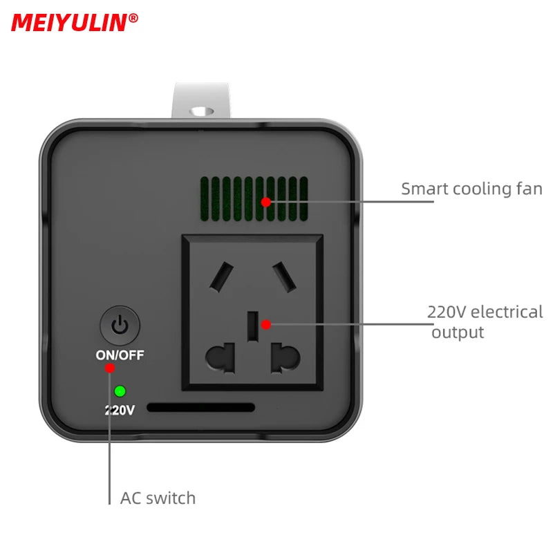 SurvivalFarmin 220V 200W Portable Solar Generator Power Station