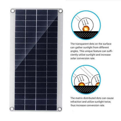 EcoCharge 1000W Solar Panel Kit with Controller