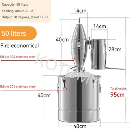 FlameMaster™ 20L Essential Survival Distillery Kit