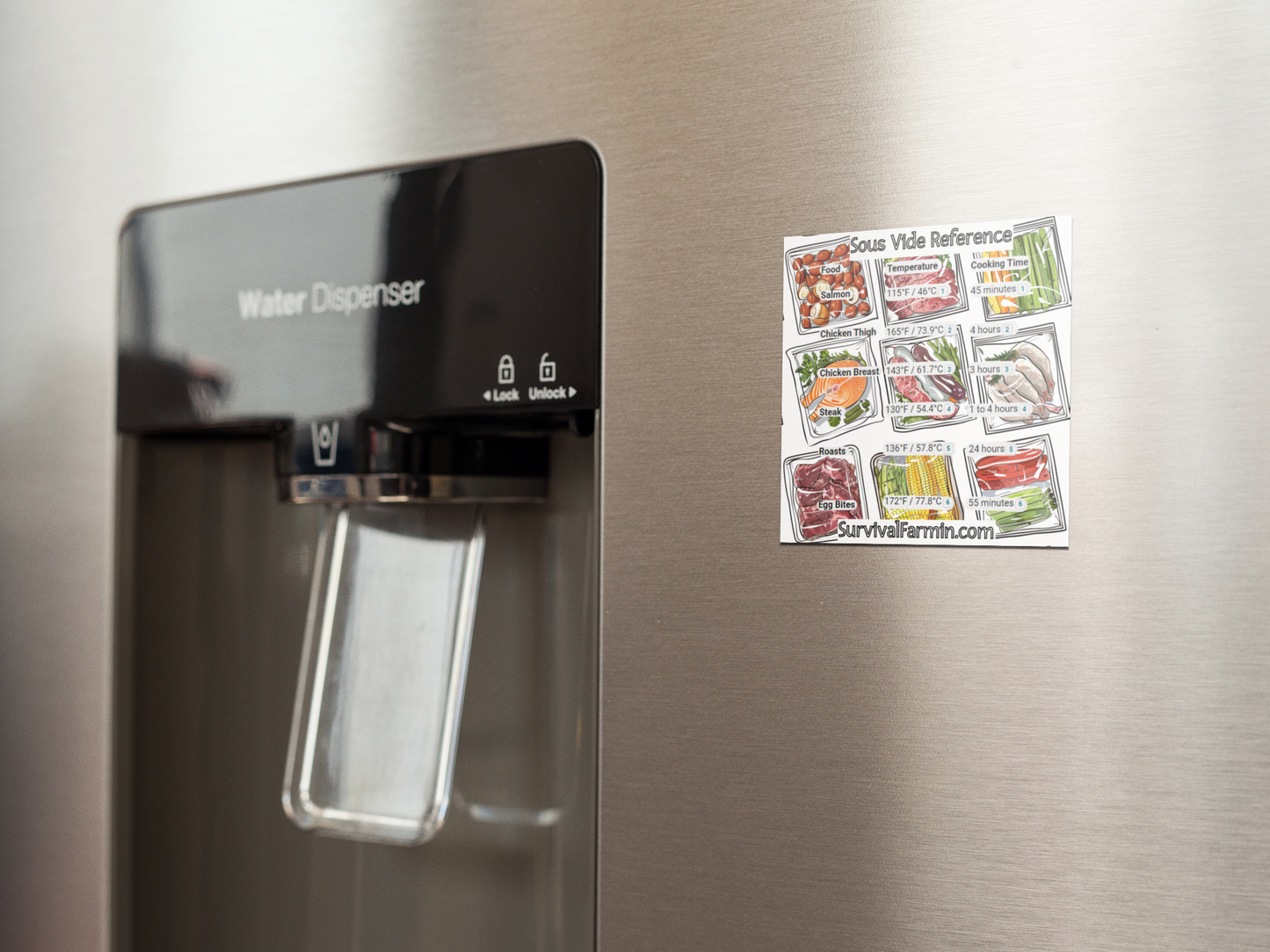 Sous Vide Cooking Temperature Guide Refrigerator Magnet!