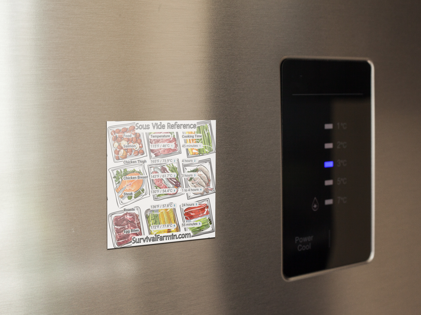 Sous Vide Cooking Temperature Guide Refrigerator Magnet!